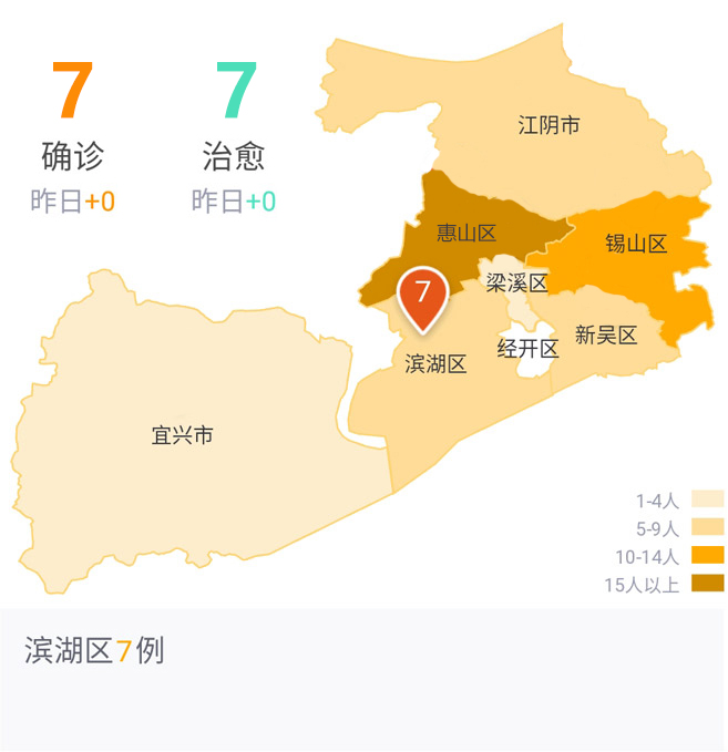 网站支持ipv6无锡市滨湖区人民政府 欢迎您!